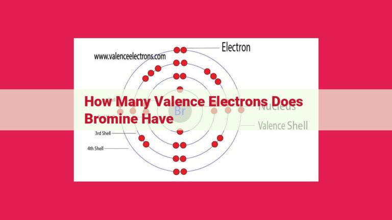 how many valence electrons does bromine have