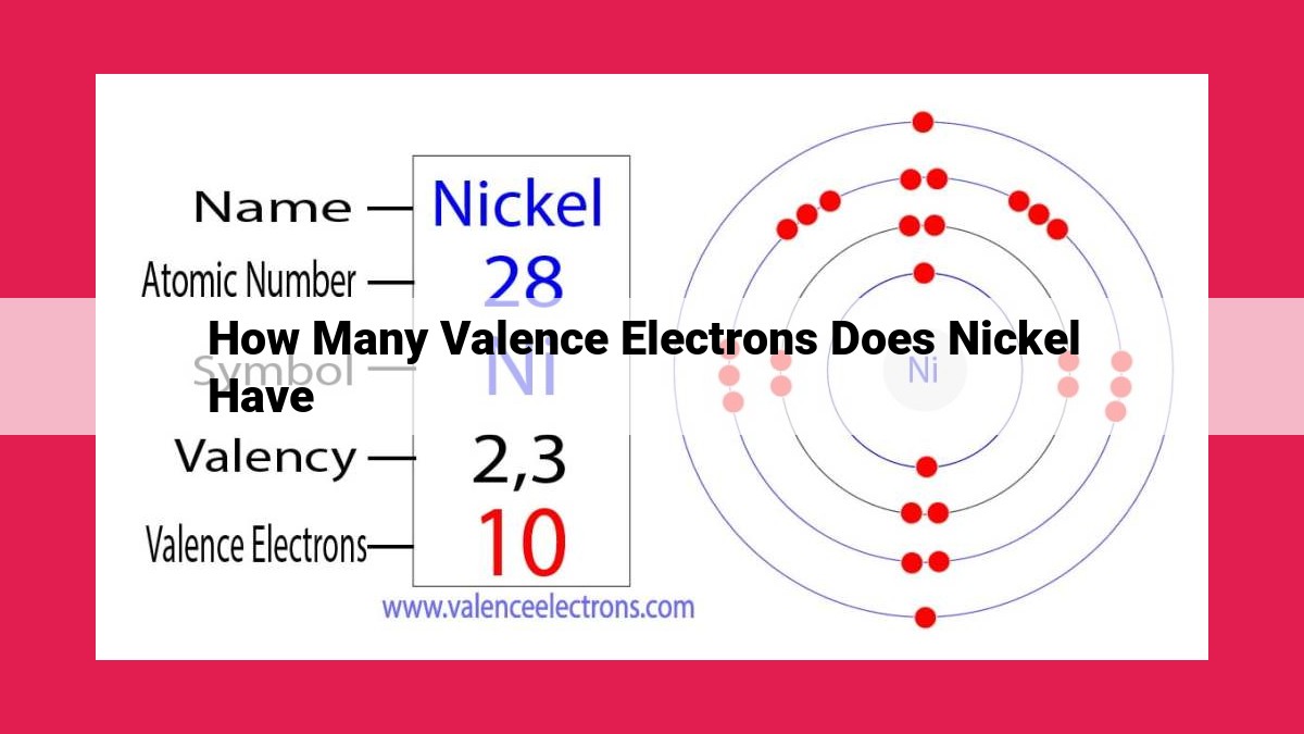 how many valence electrons does nickel have