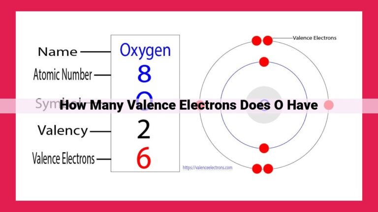 how many valence electrons does o have