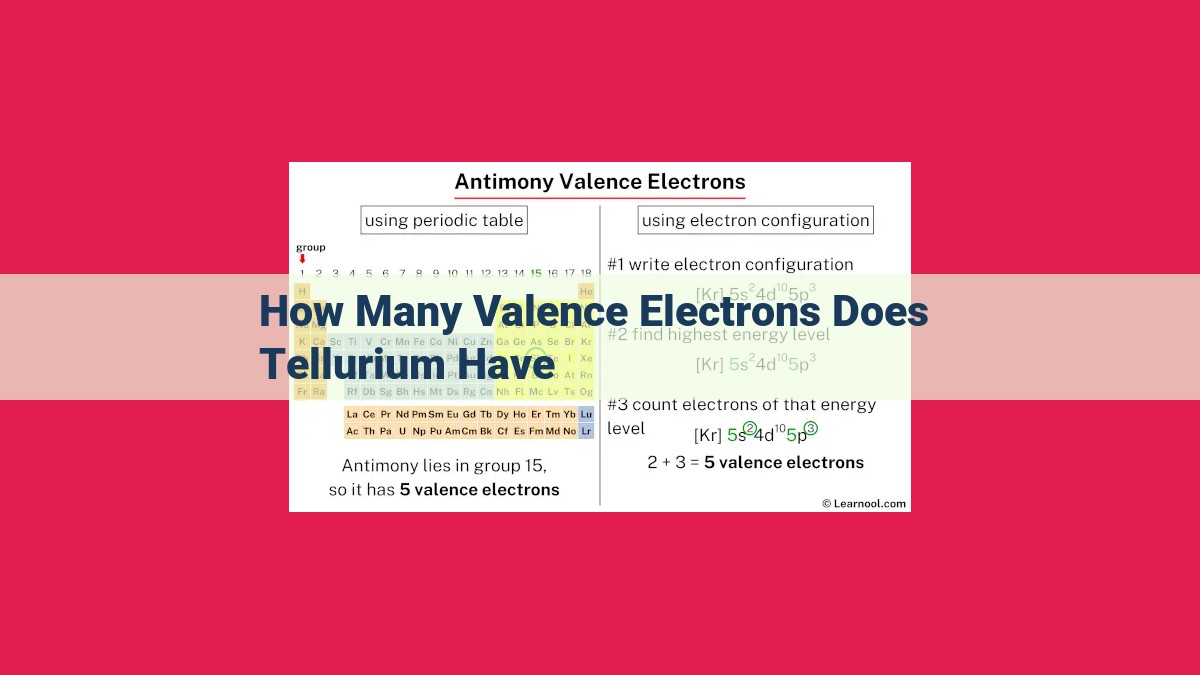 how many valence electrons does tellurium have