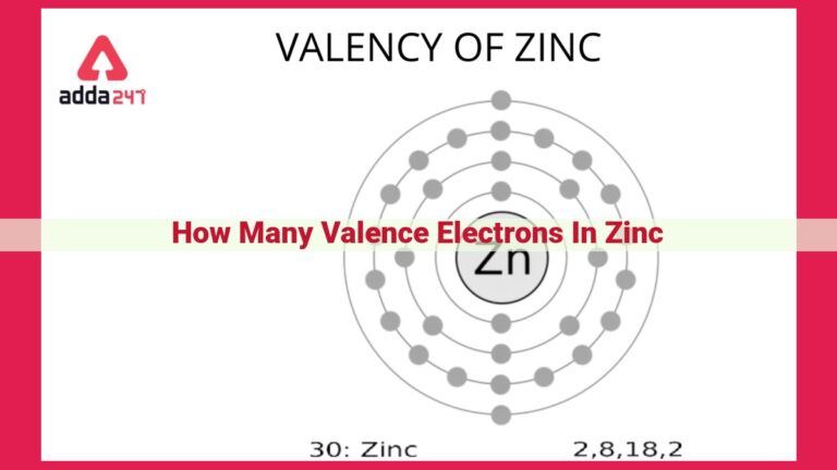 how many valence electrons in zinc