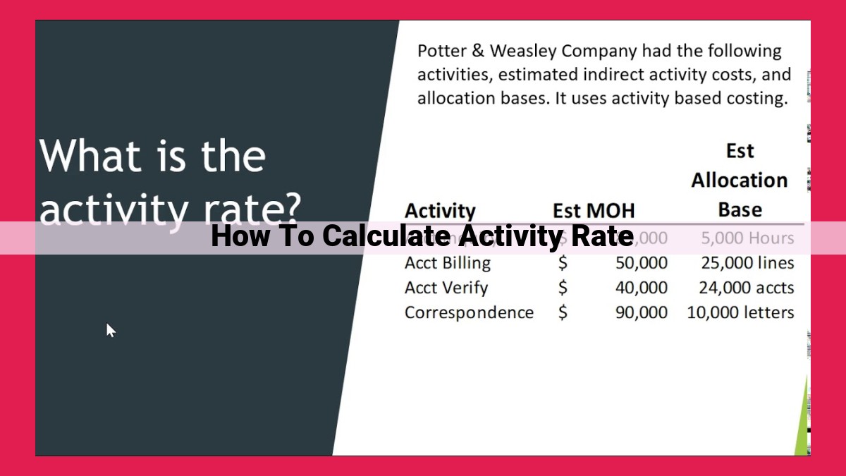 how to calculate activity rate