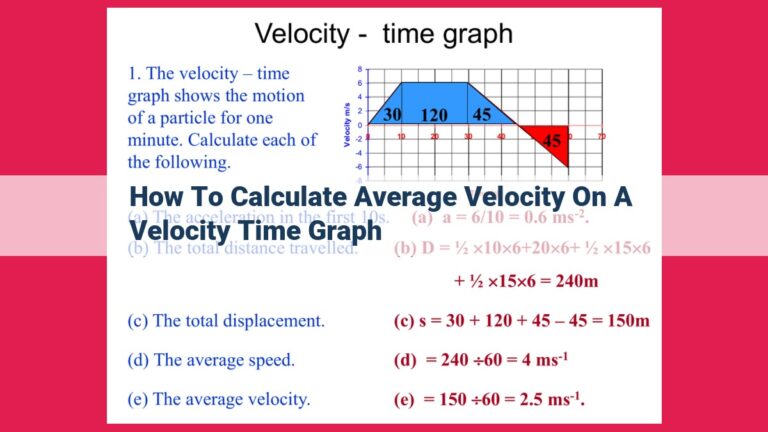 how to calculate average velocity on a velocity time graph