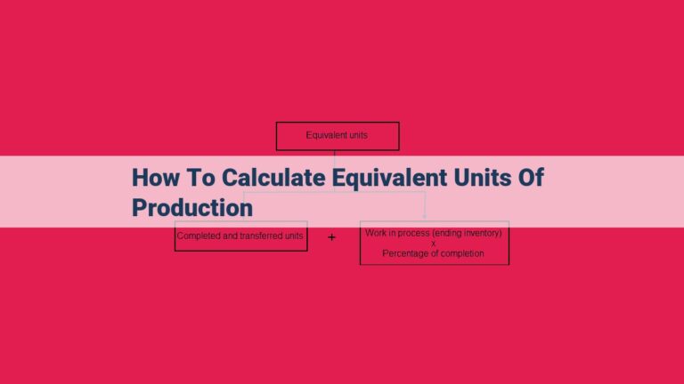 how to calculate equivalent units of production