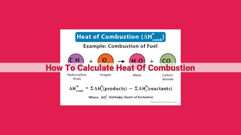 how to calculate heat of combustion