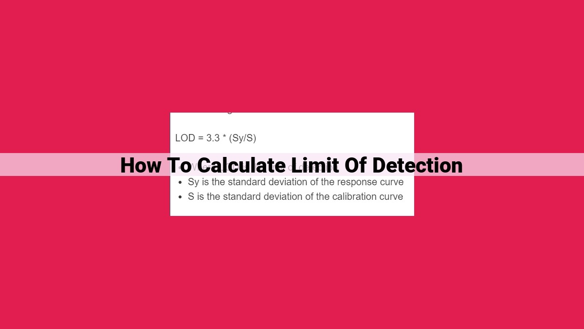 how to calculate limit of detection