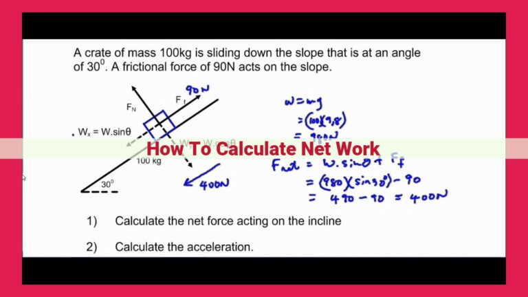 how to calculate net work