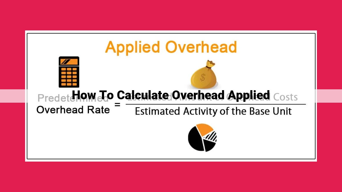 how to calculate overhead applied