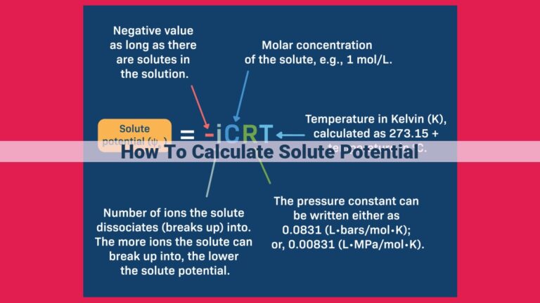 how to calculate solute potential