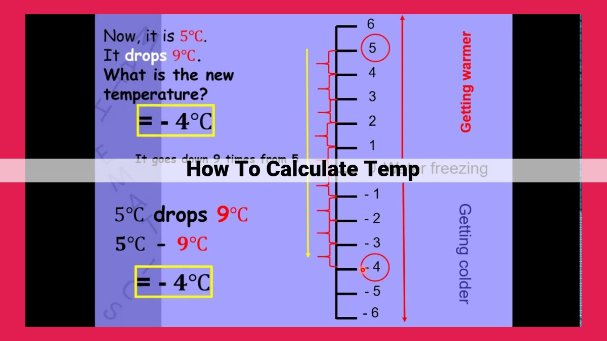 how to calculate temp