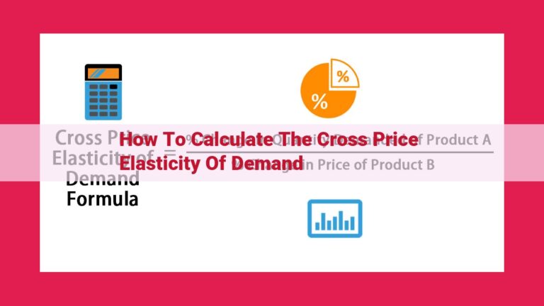 how to calculate the cross price elasticity of demand