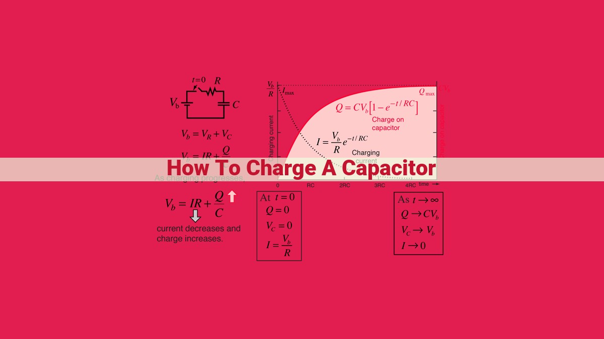 how to charge a capacitor