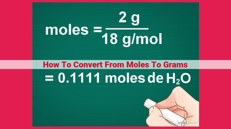 how to convert from moles to grams