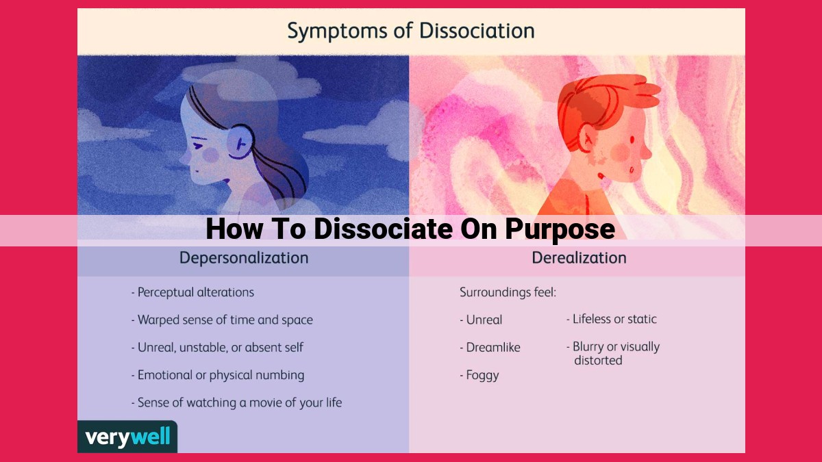 how to dissociate on purpose