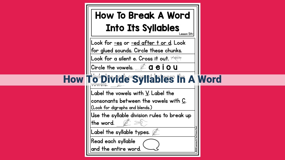 how to divide syllables in a word