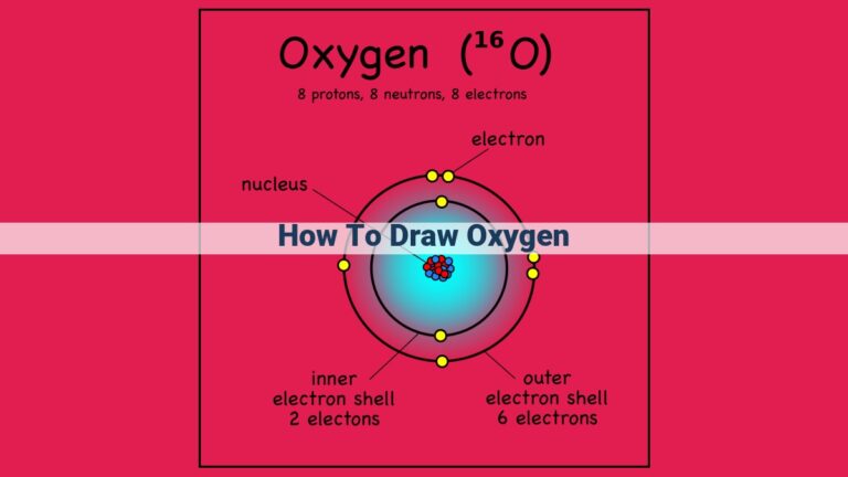 how to draw oxygen