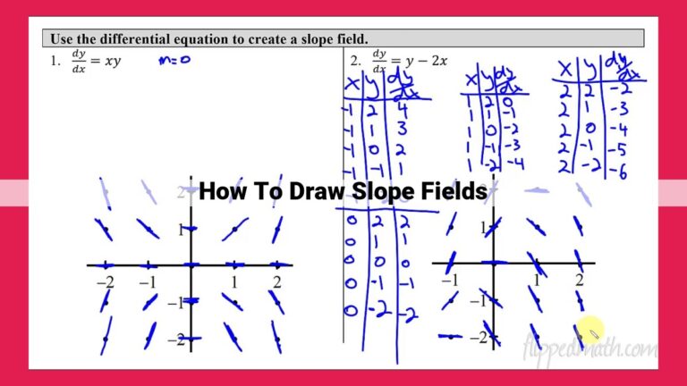 how to draw slope fields