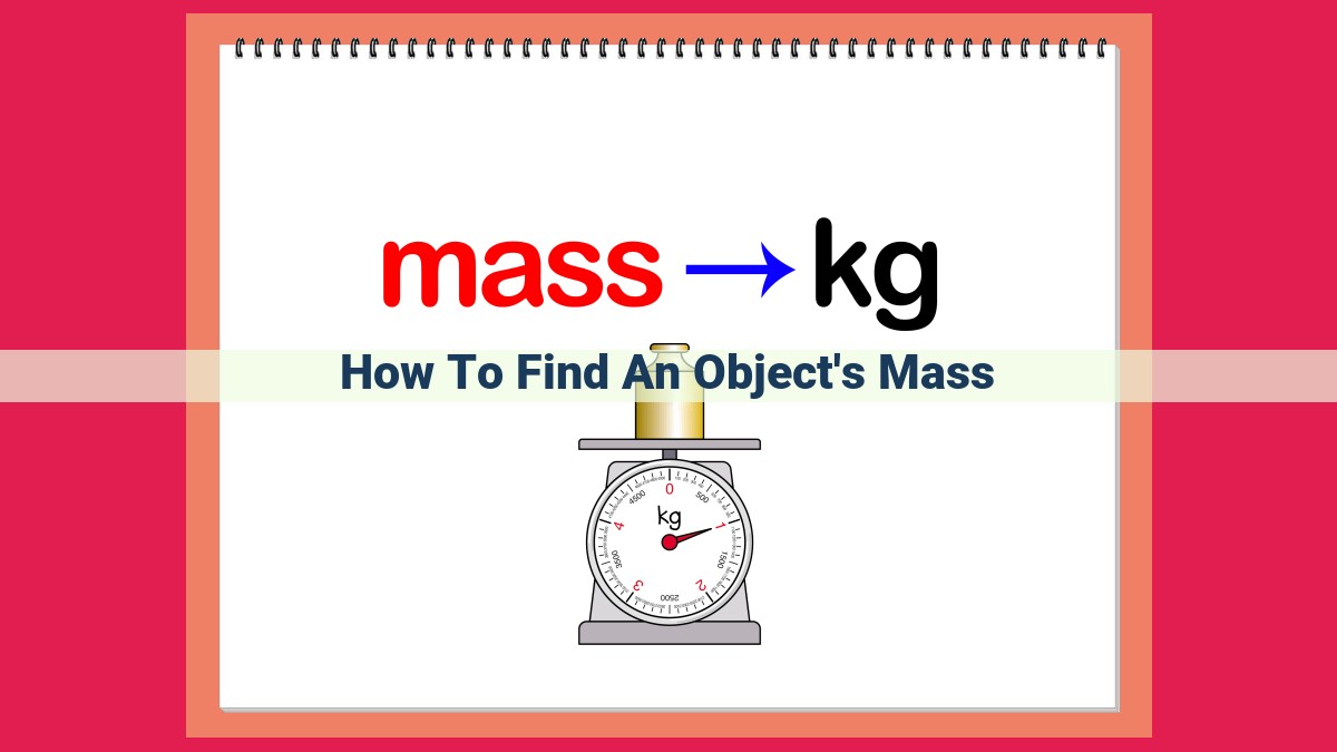 how to find an object's mass