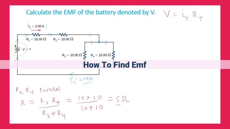 how to find emf