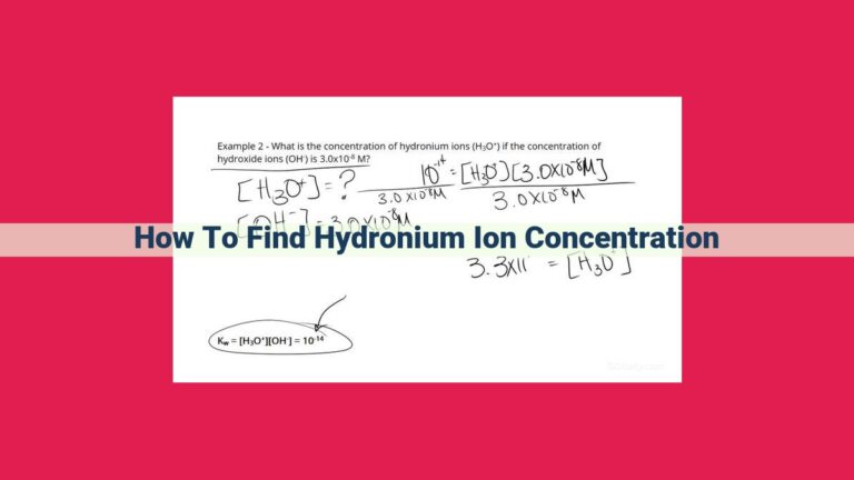 how to find hydronium ion concentration