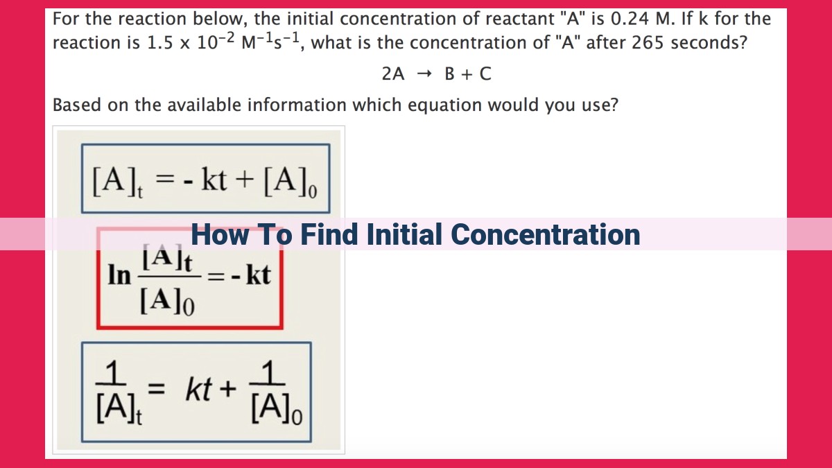 how to find initial concentration