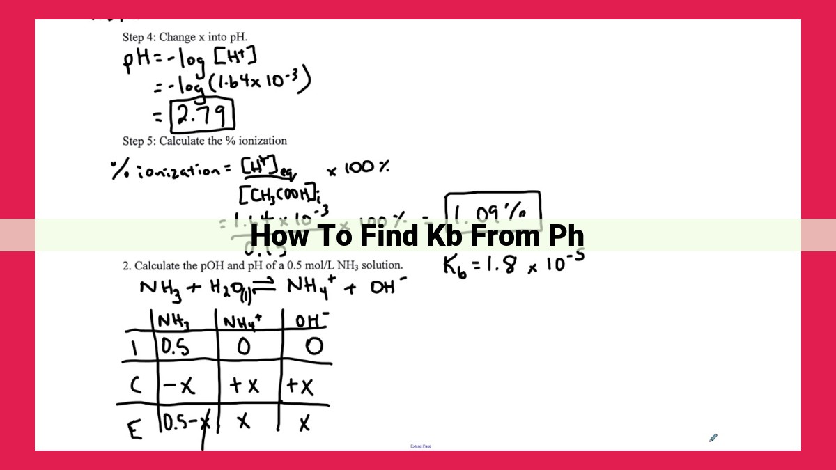 how to find kb from ph