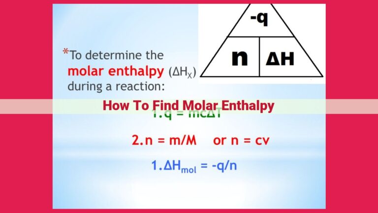 how to find molar enthalpy