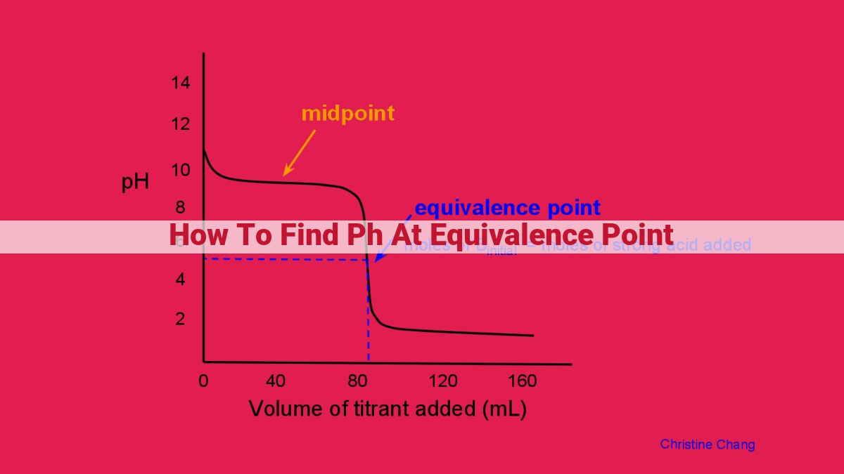 how to find ph at equivalence point