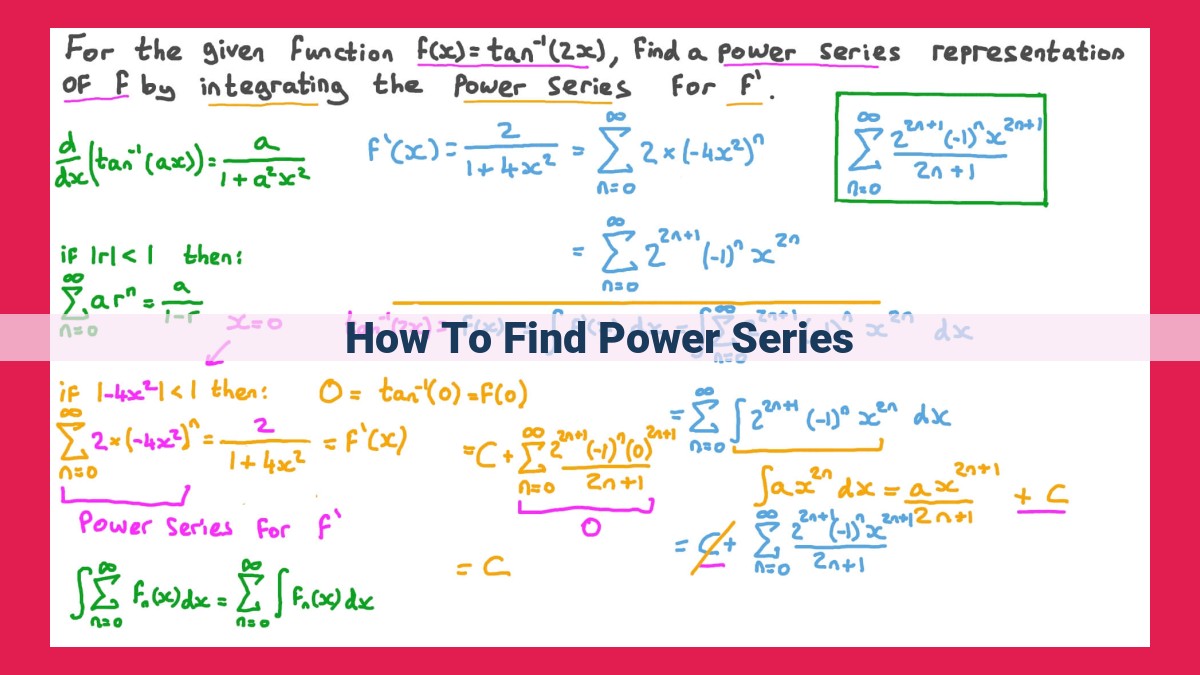 how to find power series