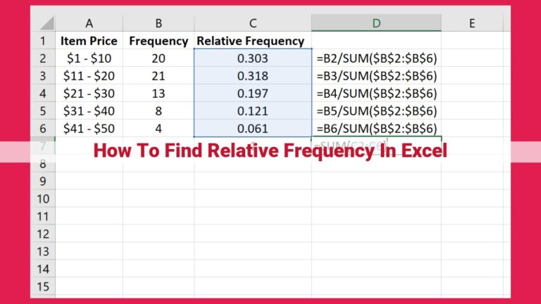 how to find relative frequency in excel