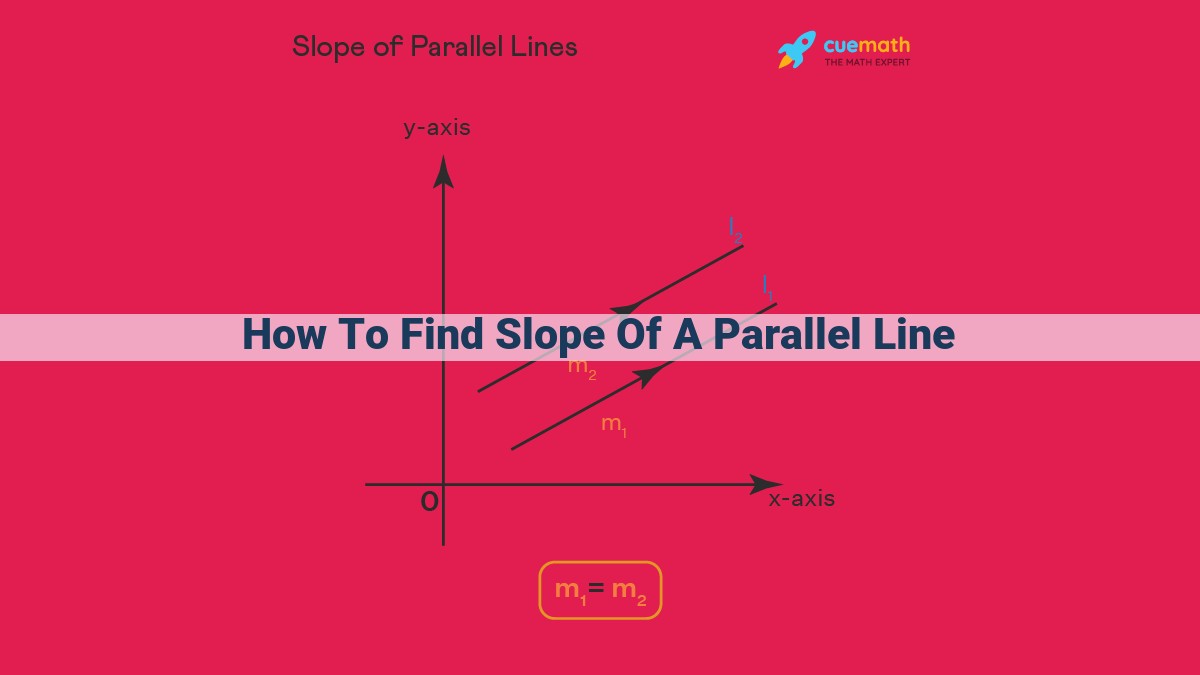 how to find slope of a parallel line