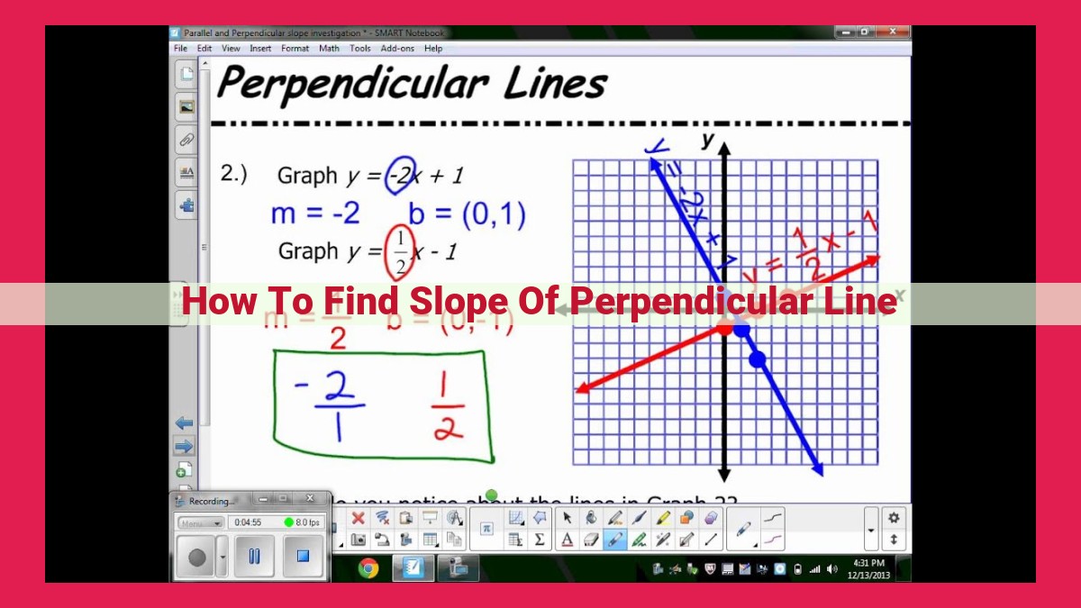 how to find slope of perpendicular line