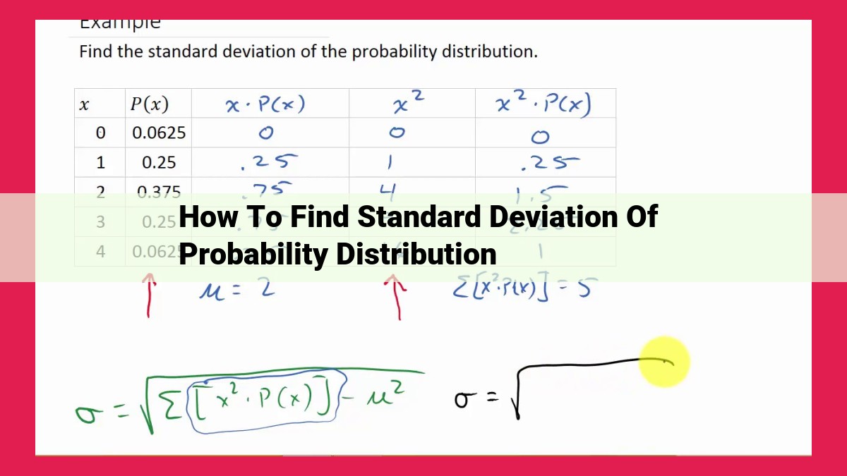 how to find standard deviation of probability distribution