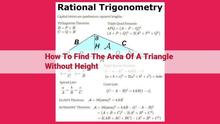 how to find the area of a triangle without height