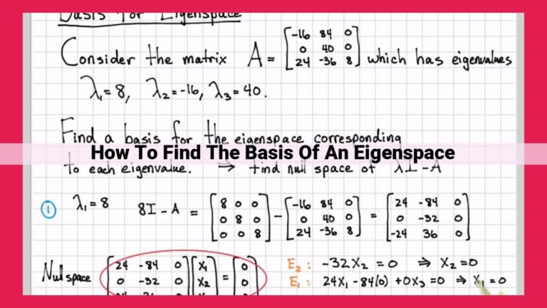 how to find the basis of an eigenspace