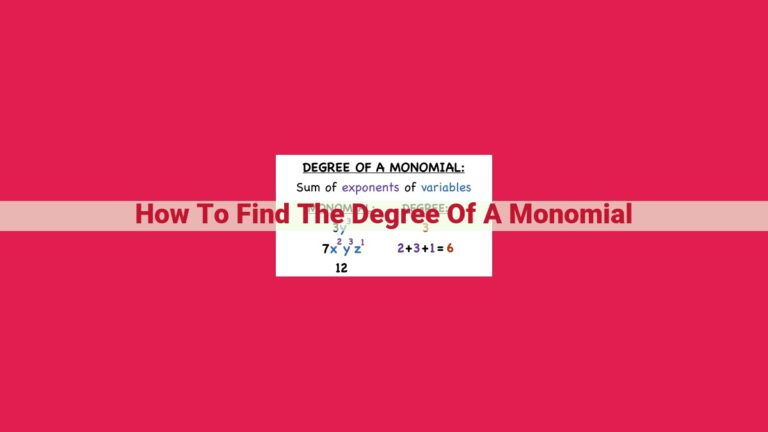 how to find the degree of a monomial