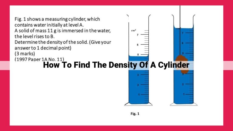 how to find the density of a cylinder