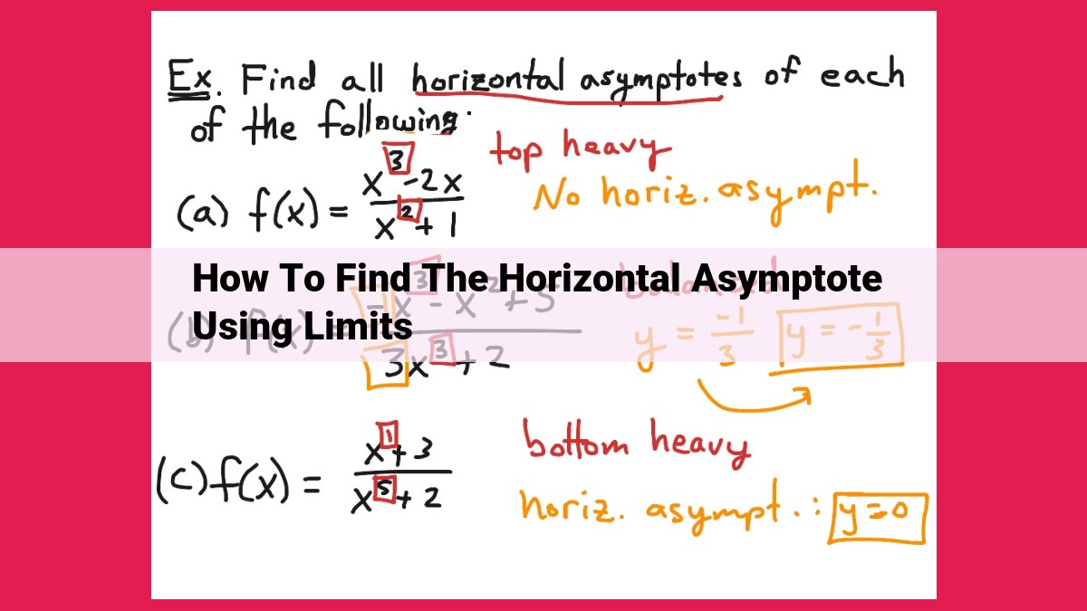 how to find the horizontal asymptote using limits