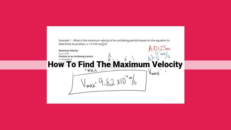 how to find the maximum velocity