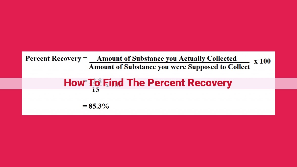 how to find the percent recovery