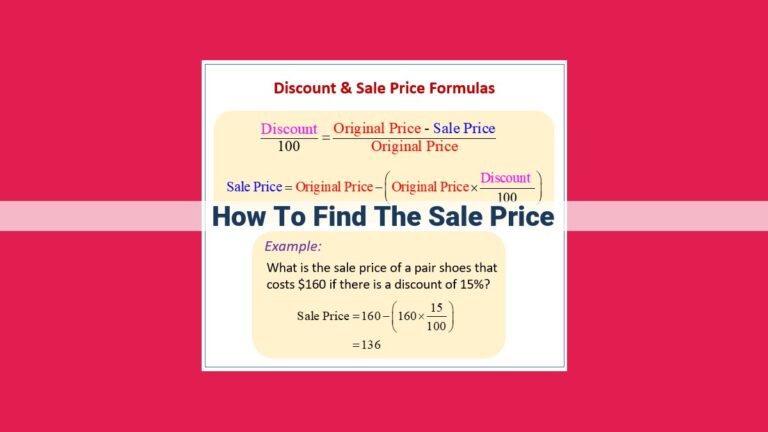 how to find the sale price