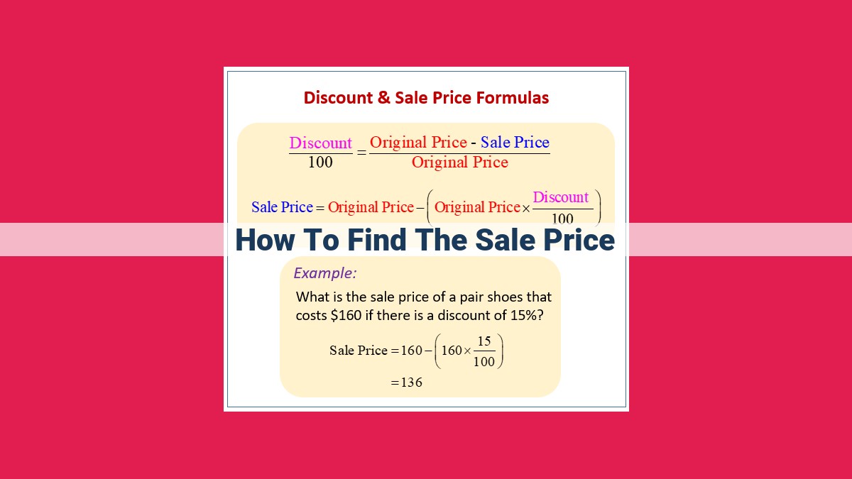 how to find the sale price