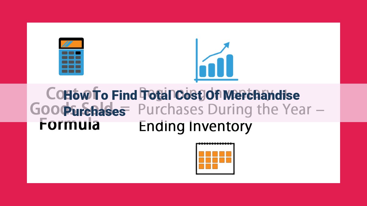 how to find total cost of merchandise purchases