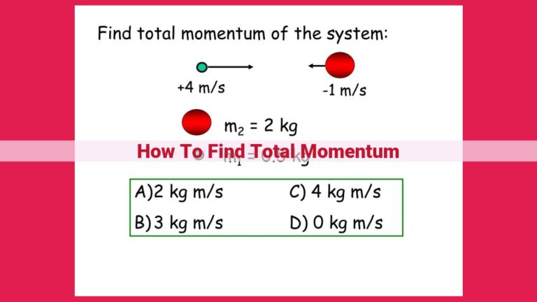 how to find total momentum