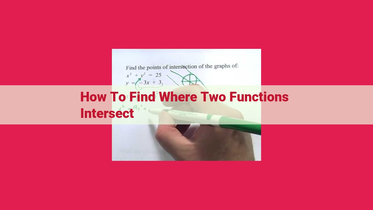 how to find where two functions intersect