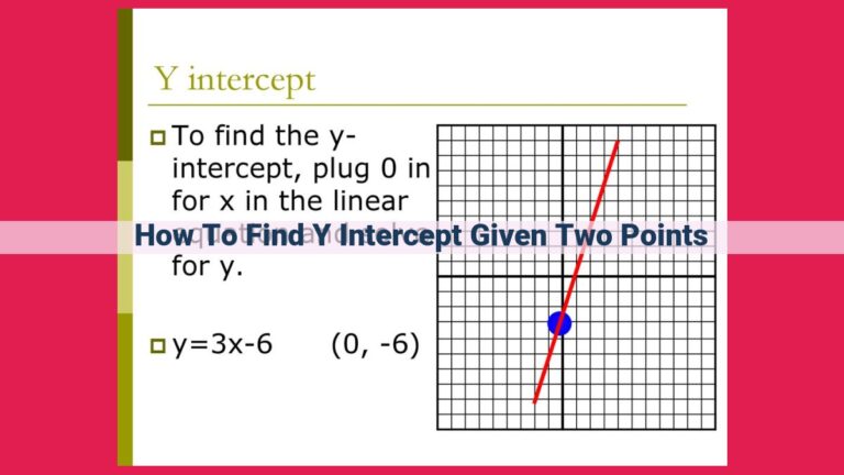 how to find y intercept given two points