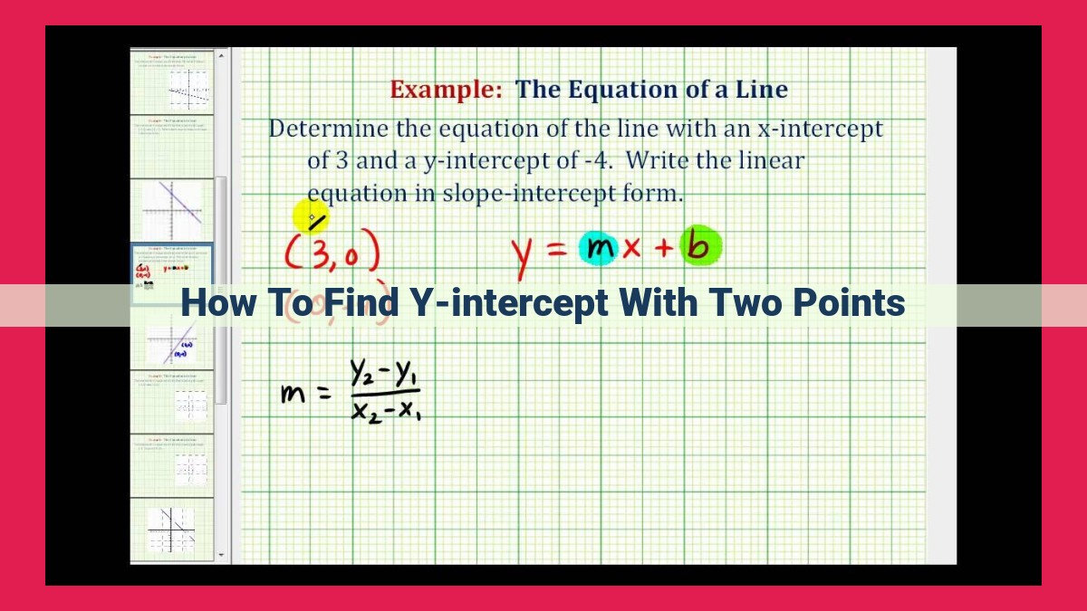 how to find y-intercept with two points