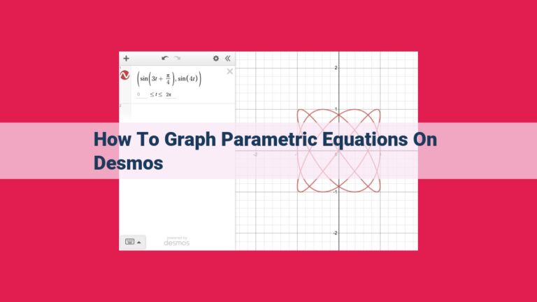 how to graph parametric equations on desmos