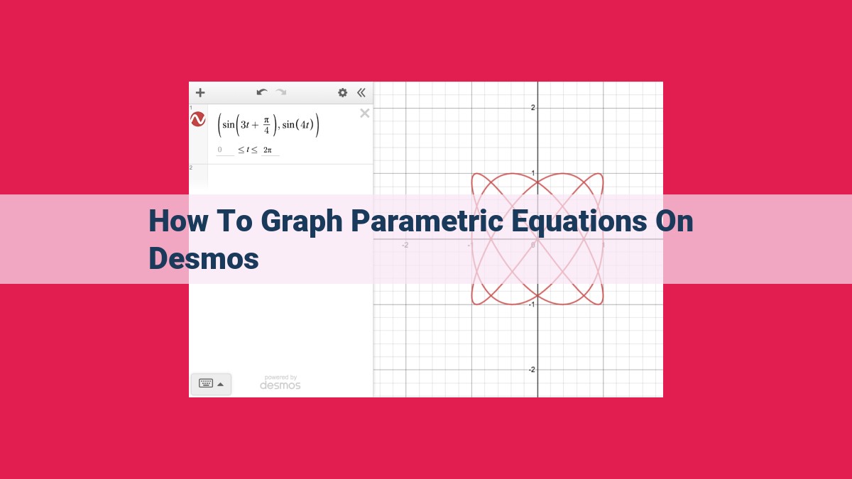 how to graph parametric equations on desmos