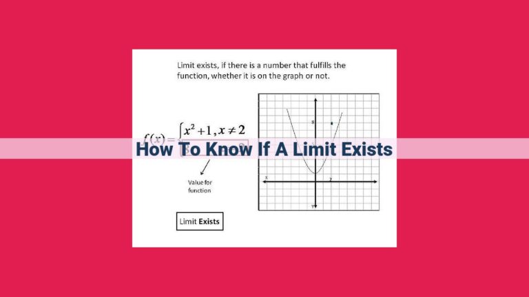 how to know if a limit exists